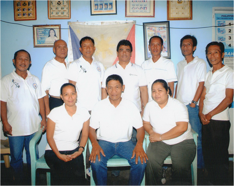Organizational Chart Barangay Officials